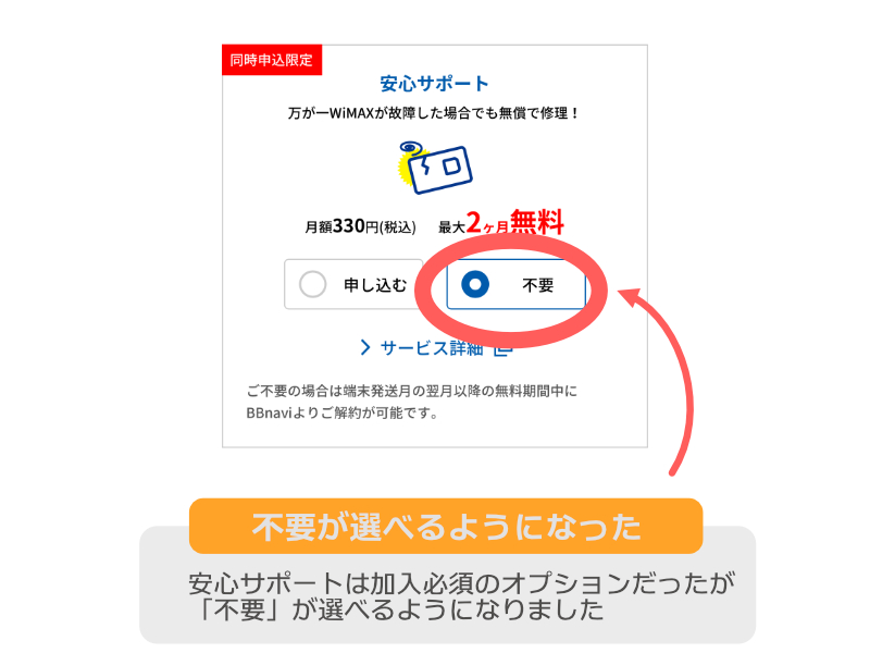 安心サポート不要が選べるように