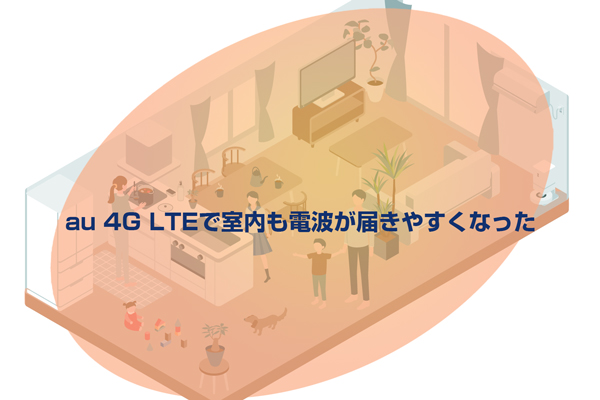 au4GLTEで室内も電波が届きやすい