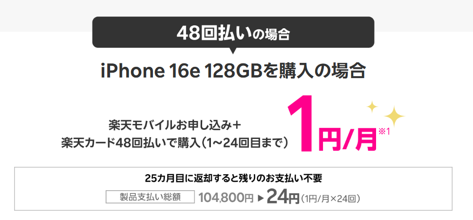 iPhone月額1円