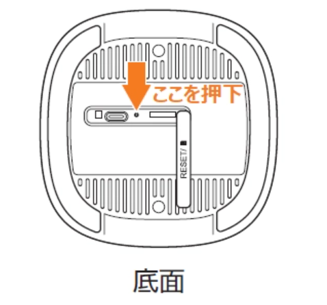L13リセットボタン